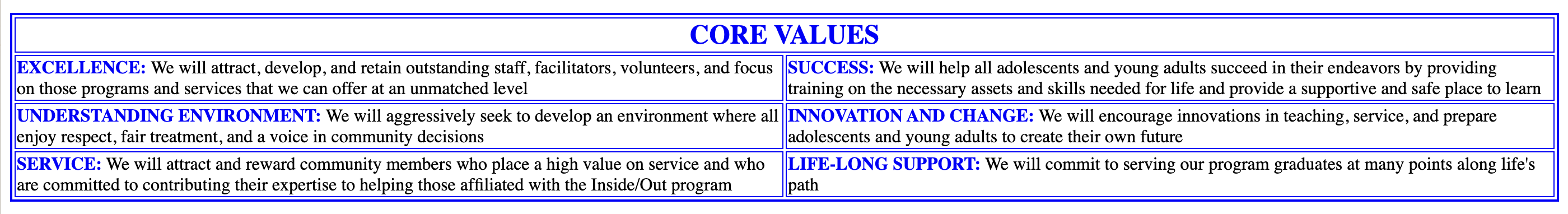 Inside Out Youth Services - values - 2001.png